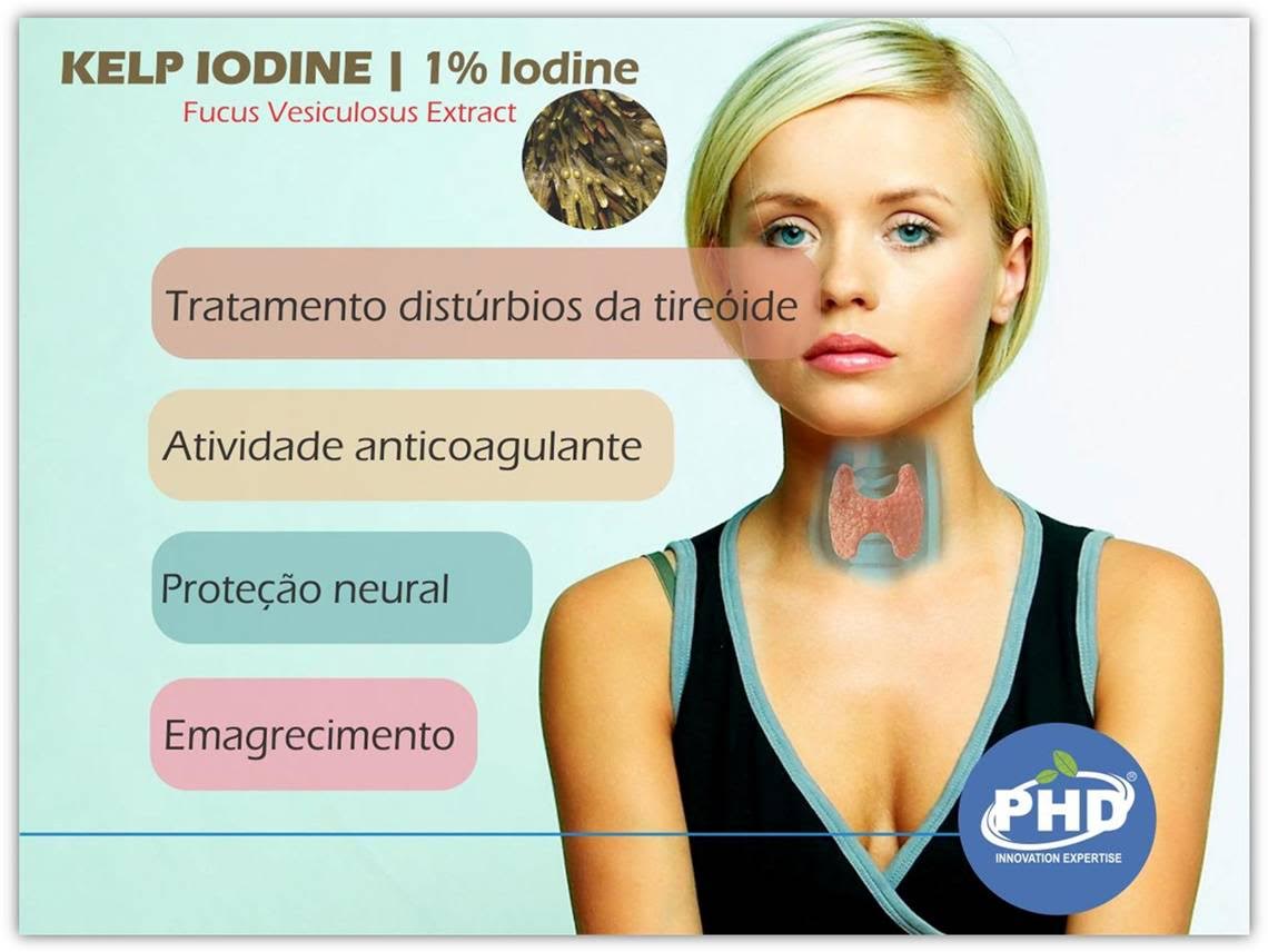 Kelp Iodine 250mg 60 Cápsulas